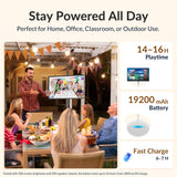 NEWORK 27 Inch Smart Portable TV on Wheels, Android 14 EDLA Certified