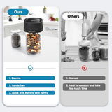 ZIWEO Mason Jar Vacuum Sealer Kit for Wide Mouth and Regular Mouth Mason Jars, Electric Vacuum Sealer with Suction Nozzle, 10 Lids and 1 Vacuum Bag, Compact and Auto Stop Design