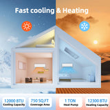 Manastin 12000BTU Mini Split Air Conditioner & Heater with Inverter, 19 SEER2 230𝐕 Energy Saving AC Unit Cools Rooms up to 750 Sq. Ft, Complete Installation Kit
