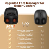 JZBRAIN Shiatsu Foot Massager Machine with Heat : Deep Kneading Foot Massager with Vibration & Compression for Plantar Fasciitis & Neuropathy - Relax for Home Office Use