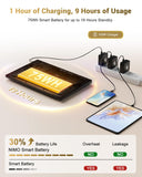NIMO 15.6" IPS FHD-Gaming-Laptop, AMD Ryzen 7 8745HS 32GB DDR5 RAM 1TB SSD Radeon 780M Graphics (8C/16T, up to 4.9GHz) 100W Type-C Backlit Keyboard, Fingerprint USB-C 4.0 (Renewed)