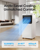 Portable Air Conditioners 12000 BTU 5-in-1 Smart WiFi APP Control, Cooling Dehumidifier Fan Sleep Mode, Window Kit, No Professional Installation, For Garage & Rooms Up to 600 Sq. Ft.