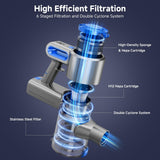 Honki Cordless Vacuum Cleaner for Home, Powerful Stick Vacuum with Rechargeable Battery, Green Light Anti-Tangle Brush, 6-in-1 Lightweight Handheld Vacuum for Pet Hair, Hard Floor, Carpet, Blue