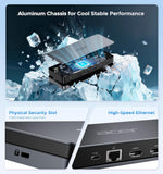 Acer 13-in-1 Laptop Docking Station, USB-C 3 Display Docking (2 HDMI+1 DP)