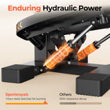 SPORTSROYALS Twist Stepper/Mini Stepper,Steppers for Exercise at Home,Stair Stepper with Resistance Bands for Full Body Workout, 660lbs Weight Capacity