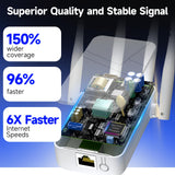 WiFi Extender Signal Booster for Home, 15000sq.ft Wireless Internet Repeater