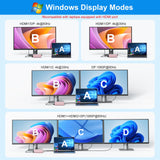 USB C Laptop Docking Station Dual Monitor 14 in 1 USB C Hub Multi Adapter