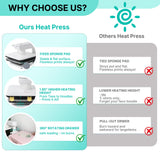 obziy 15x15 Heat Press, Swivel Auto Heat Press Machine for T-Shirts