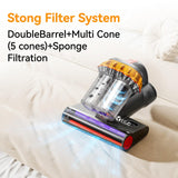 Bed Vacuum Cleaner with UV-C Light & High Heating Tech, Over 10Kpa Suction 400W Powerful Double E.LUO