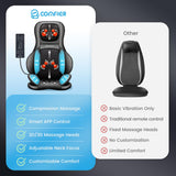 COMFIER Shiatsu Neck Back Massager with Heat,2D/3D Massage Chair Pad with App Control,Deep Tissue Kneading Massage Chair Pad with Compression,Adjustable Back Coverage,Black