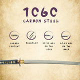 Hand Forged 1060 Dragon Katana, Heat-Tempered Full Tang Japanese Samurai