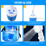 Ann Katy Portable Camping Shower Outdoor Camp Shower Pump,Upgrade Rechargeable Electric Shower Pump with Intelligent Digital Display Multiple Spray Modes for Camping, Hiking, Traveling,RV