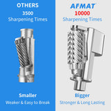 AFMAT Heavy Duty Electric Pencil Sharpener, Classroom Pencil Sharpeners for 6-11mm No.2/Colored Pencils, Auto Stop, Sharp Point, Save Pencils