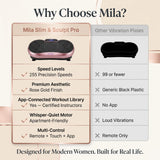 Mila Slim & Sculpt Vibration Plate Pro — Lymphatic Drainage & Weight Loss Connected Shake Exercise Machine, 255 Speeds Whole Body Workout Platform with App & Resistance Bands for Women