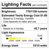 LUXRITE 6 Inch LED Regressed Mini Panel, Recessed Light, 5CCT 2700K-5000K, Dim to Warm, Switchable 12/15W, 770/1150 Lumens, CRI90, Dual Dimmable (TRIAC/0–10V), 100°, Canless Spotlight, ETL (12 Pack)