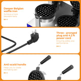 HTTSICHI Commercial Belgain Waffle Maker - Rotating Double Waffle Maker w/Non-stick and 1.2 in Thick, Filp Belgian Waffle Machine w/ 122-572℉ Temp Range