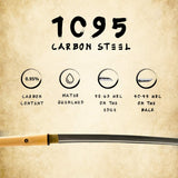 1095 Clay Tempered Shirasaya Katana, Hand Forged Full Tang Blade