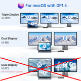 13-in-1 Docking Station Dual Monitor 4K, LIONWEI USB C Dock for Laptop Mac
