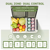 BODEGACOOLER 12 Volt Car Refrigerator, 34Quart (32L) Car Fridge Dual Zone, 12V Portable Freezer APP Control, RV Car Cooler