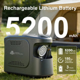 ROCKRAY Portable Propane Water Heater for Camping, Instant Hot Water Heater with 5200mAh Battery,Max 180 Mins Runtime, Outdoor Shower for RV, Cleaning & Pet Washing
