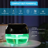 ap airpleasure Purifier Air Washer, Air Fresher Aroma Diffuser for Home, Office, Air Purifier with Night Light (Black)