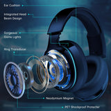 Wireless Gaming Headphones for PS5, PS4 Fortnite & Call of Duty/FPS Gamers, PC, Nintendo Switch, Bluetooth 5.3 Gaming Headset -Black Gtheos