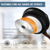 Nonstick Deep Frying Pan Skillet with Lid, 11in/5Qt Saute Pan, German 3C+ Ceramic Coating Technology, Heat Indicator, Induction Compatible Vinchef