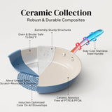 Redchef Nonstick Frying Pan Skillet, Ceramic Non-Stick Saute Pans, 9.5 inch Cooking Fry Pan with Stay Cool Handle (Blue)