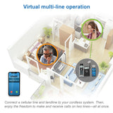 5 Handsets Cordless Home Phone with Bluetooth, Answering System, Smart Call Blocker, Caller ID Announce (Silver & Black) VTech
