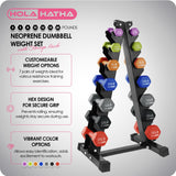 HolaHatha Neoprene Dumbbell Weights Set w/ Rack, Home Gym Equipment, 146 Lbs, Multicolor - Portable Weighted Exercise Dumbbells for Fitness, Training, and Lifting Workouts