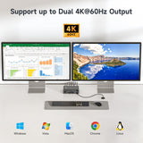 USB C & Dual HDMI KVM Switch 2 Monitors Laptop & Desktop Docking Station