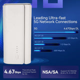 Diyeeni 5G WiFi 6 Router with SIM Card Slot Speed up to 4.67Gbps 8 High Gain Antennas for Home Indoor Use Supports 50+ Devices Dual Band Wireless Internet Router (US Plug)