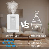 TURBRO 4L/1Gal 304 Stainless Steel Steam Humidifier, Warm Mist Humidifier for Bedroom Baby Nursery, 500 mL/h Output, Dishwasher Safe, Easy to Clean, ETL-certified Sleep Mode 1-12h Timer, GLS04