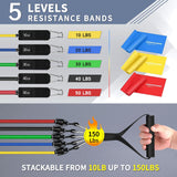 WHATAFIT Resistance Bands, Exercise Bands，Resistance Bands for Working Out, Work Out Bands with Handles for Men and Women Fitness, Strength Training Home Gym Equipment