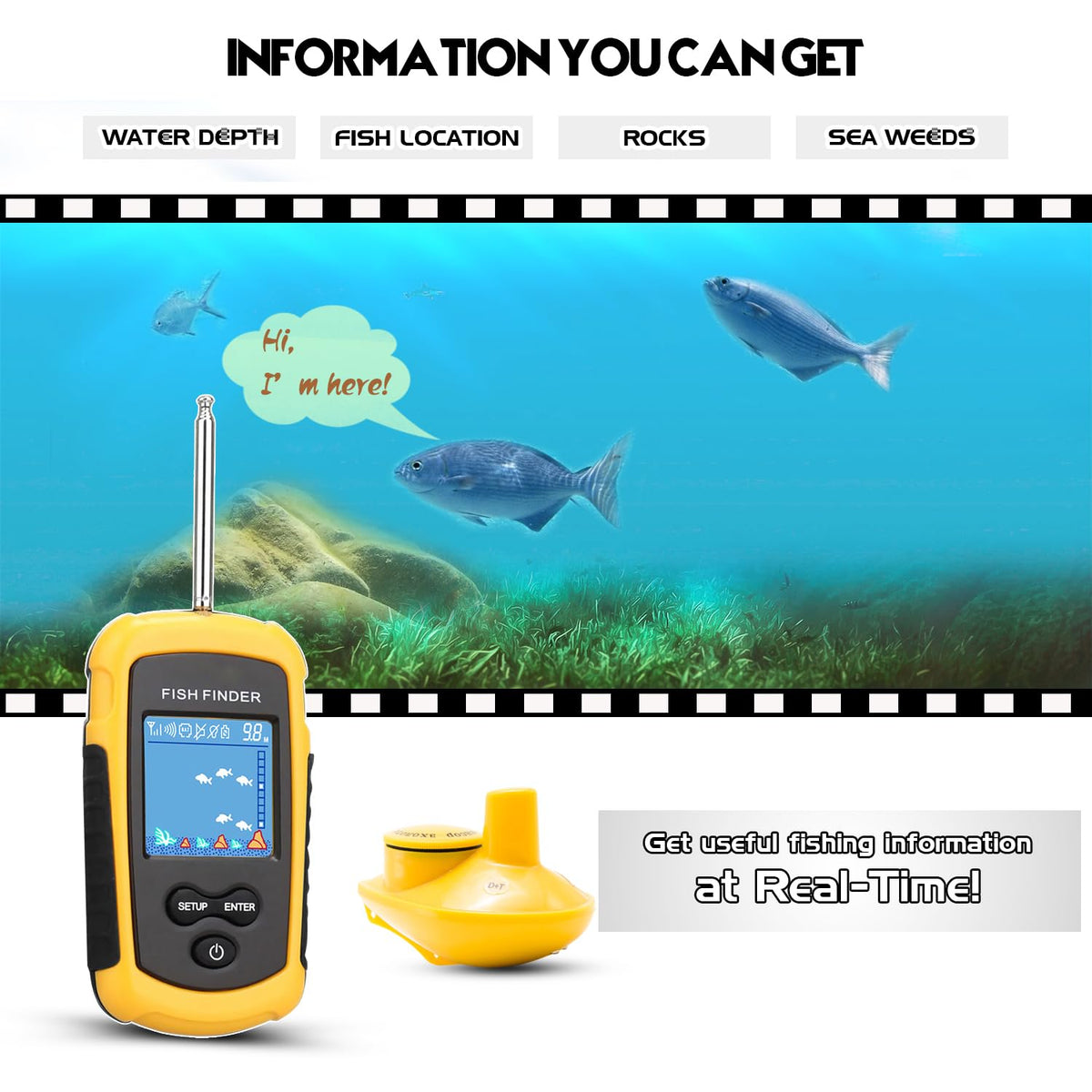 Atibin Portable Kayak Depth Finder Fishing Wireless Castable Fishing F ...