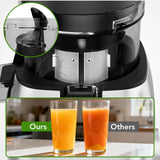 Electactic Cold Press Juicer Wide Mouth 5.4 Inch, Self Feeding Juicer Machines For Whole Fruits & Vegetables, Slow Masticating Juice