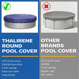 Winter Round Pool Cover 15ft for Above Ground Pools,200GSM thickend and Tear-resistand,Triple Windproof Design, Thermal Insulation, UV Protection