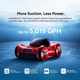 iGarden Robotic Pool Cleaner M1 AI Series, 4.5H Runtime, AI Dual-Camera Vision, 5,019 GPH Suction, Smart Navigation, Wall & Waterline Cleaning for Above & In-Ground Pools