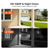 Wireless Dual‑Lens Video Doorbell with 8" Touchscreen Monitor,WiFi Dual‑Cam Door Phone Intercom System,Head‑to‑Toe View,Motion Detection,2‑Way Audio,Night Vision,Local Storage No Monthly Fee,Tuya APP