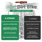 Oryxearth 99CC 4-Stroke Mini Bike, Gas Powered