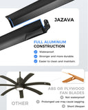 JAZAVA 96 Inch Industrial Ceiling Fan with Light, Aluminum Blades, Black