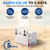 SereneLife Ultra-Tough 25 Quart Rotomolded Cooler Box, Holds Upto 36 Cans, Keeps Ice Up to 5 Days, Heavy-Duty Insulated Portable Ice Chest Box, Ideal for Travel, Camping, Beach, and Outdoor Adventures