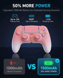 HIKICESOM Wireless Hall Effect Controller for PS5/PS5 Pro/PC/Mac, Anti-Stick-Drift Gamepad with Back Paddles, 6-Axis Motion Sensor, Turbo & Macro, Dual Vibration, Built-in Speaker, 3.5mm Audio Jack, Mute Key, LED Lighting (7 Colors, 4 Effects) - Pink Whit