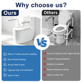 Toilet Safety Rails for Seniors,Space Saving Foldable Toilet Handle, Toilet Support Rails for Seniors and Disabled, Pregnant Women, Grab Bars Toilet Safety Frame
