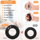 Grip Strength Trainer Kit with Hand Gripper Strengthener, Finger Exerciser, Forearm Workout Ring, Double-Sided Finger Stretcher(Gripster) and Stress Relief Ball (black grey) Btfsoul