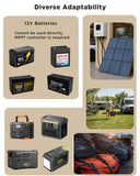 LVYUAN 400W Portable Solar Panel, 36V Foldable Blanket Solar Panel IP64 P-PERC, Upgraded 23% Efficiency for Solar Power Station Generator for Outdoor Camping Backpacking Hiking, 22 Pounds