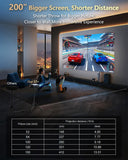 Smart 4K Projector with Certified Apps,GTV,WIFI6&Bluetooth,2400ANSI Lumen Ultra HD Daytime Projector,ToF Auto Focus,DB Audio,HDR10,NFC,HDMI ARC,1.26 Throw Ratio for Home Theater Outdoor Movie