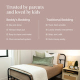 Beddy's Tan All-in-One Zipper Bedding Set - Minky Lined - King