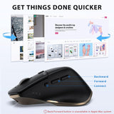 iClever Wireless Mouse with Bluetooth or USB Receiver, 5 Adjustable 2400DPI Rechargeable Computer Mice