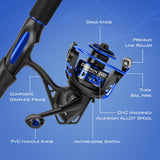 KastKing Centron Spinning Combos,6ft Medium-Split Handle,2000 Reel